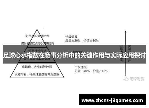 足球心水指数在赛事分析中的关键作用与实际应用探讨