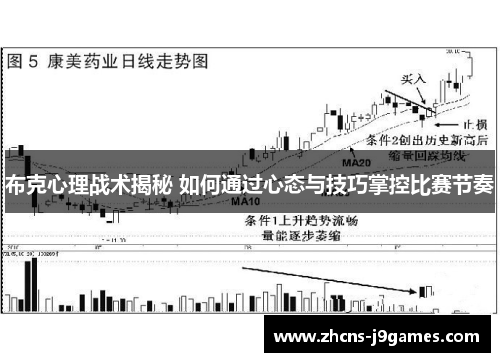 布克心理战术揭秘 如何通过心态与技巧掌控比赛节奏 布克心理战术揭秘 如何通过心态与技巧掌控比赛节奏