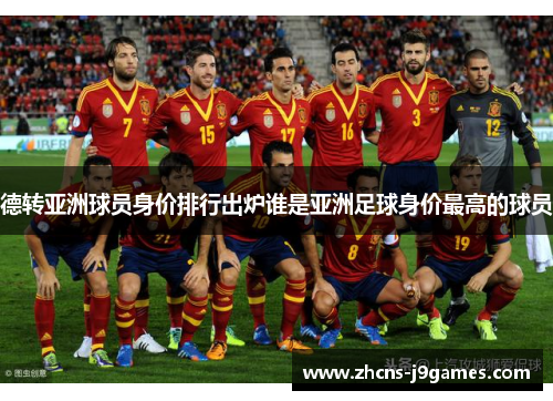 德转亚洲球员身价排行出炉谁是亚洲足球身价最高的球员 德转亚洲球员身价排行出炉谁是亚洲足球身价最高的球员