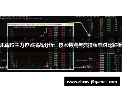 朱雨玲主力位置挑战分析:技术特点与竞技状态对比解析 朱雨玲主力位置挑战分析:技术特点与竞技状态对比解析