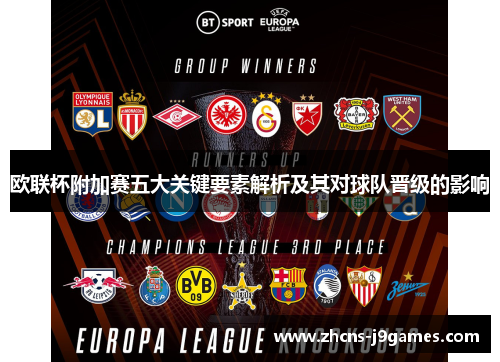 欧联杯附加赛五大关键要素解析及其对球队晋级的影响 欧联杯附加赛五大关键要素解析及其对球队晋级的影响
