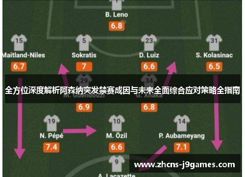 全方位深度解析阿森纳突发禁赛成因与未来全面综合应对策略全指南