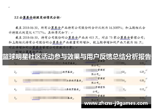 篮球明星社区活动参与效果与用户反馈总结分析报告