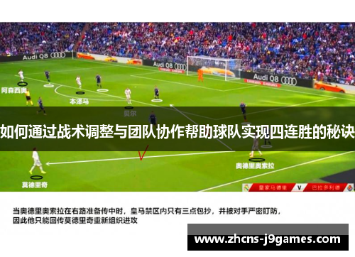 如何通过战术调整与团队协作帮助球队实现四连胜的秘诀