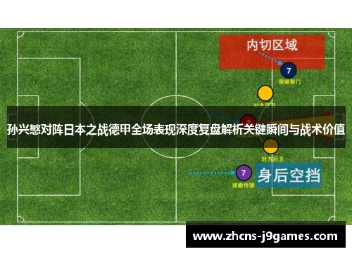 孙兴慜对阵日本之战德甲全场表现深度复盘解析关键瞬间与战术价值