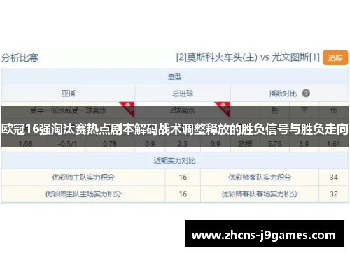 欧冠16强淘汰赛热点剧本解码战术调整释放的胜负信号与胜负走向