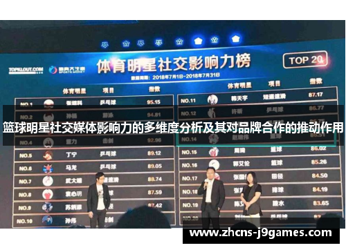 篮球明星社交媒体影响力的多维度分析及其对品牌合作的推动作用