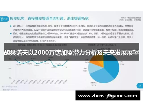 胡桑诺夫以2000万镑加盟潜力分析及未来发展展望