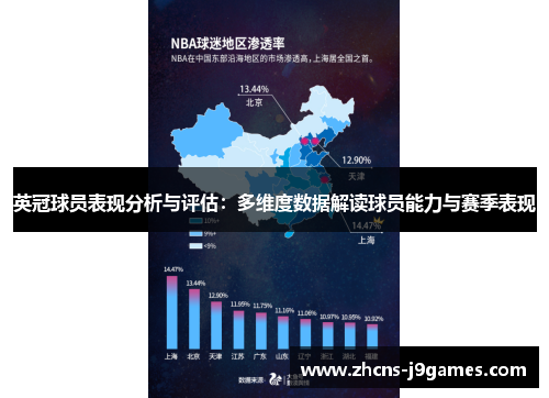 英冠球员表现分析与评估：多维度数据解读球员能力与赛季表现
