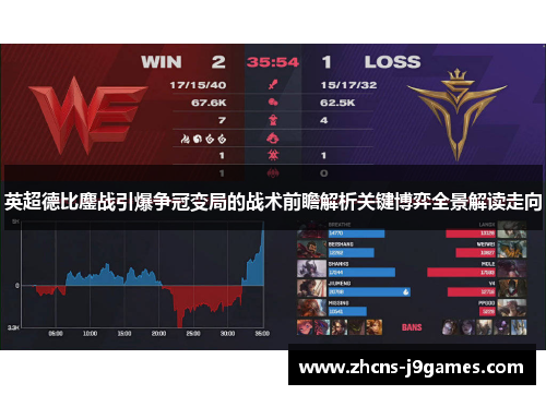 英超德比鏖战引爆争冠变局的战术前瞻解析关键博弈全景解读走向